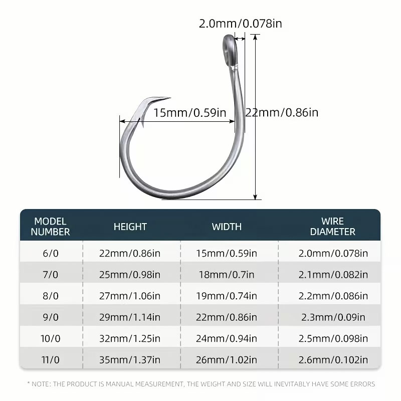 30 stks/doos Vishaken Rvs Bred - Fishing Hook Circle recensie en prijs