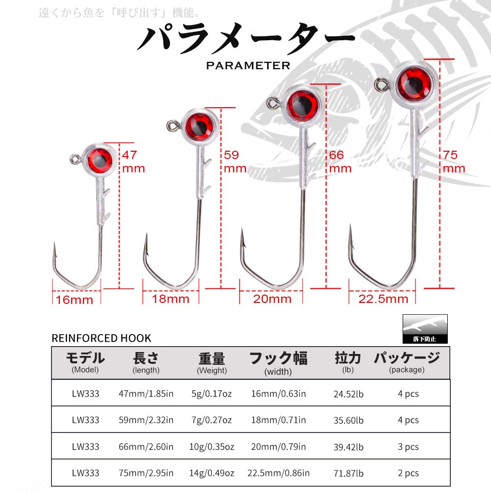Hunthouse Vishaak Set Zinklege - Fishing Hook Assortment recensie en prijs