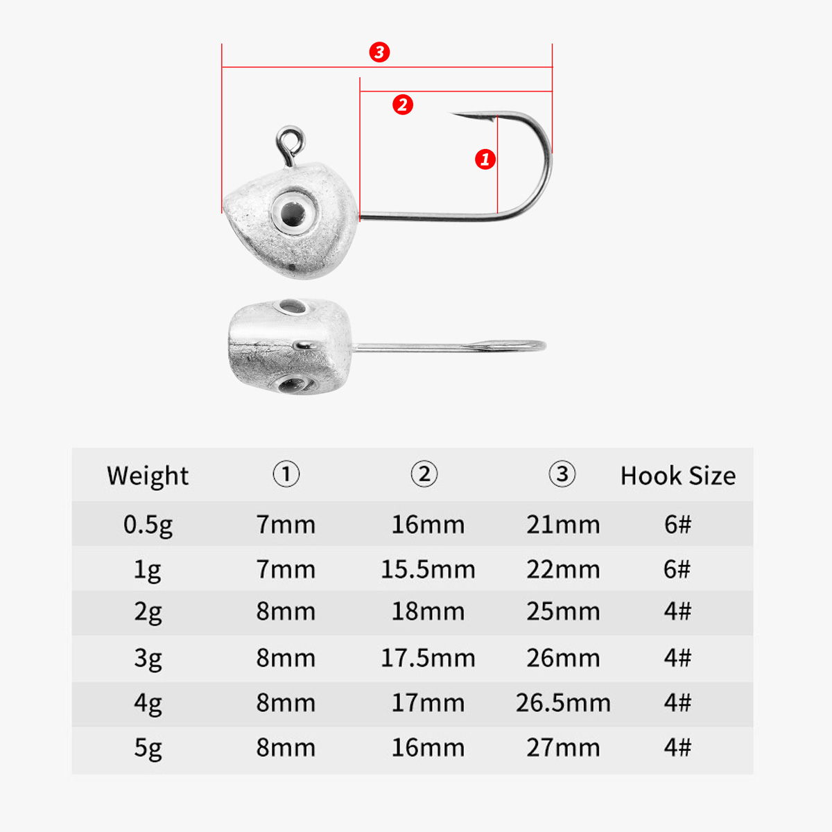 10 stks Mini Jig Hoofd Haak 3D - Fishing Hook Offset recensie en prijs
