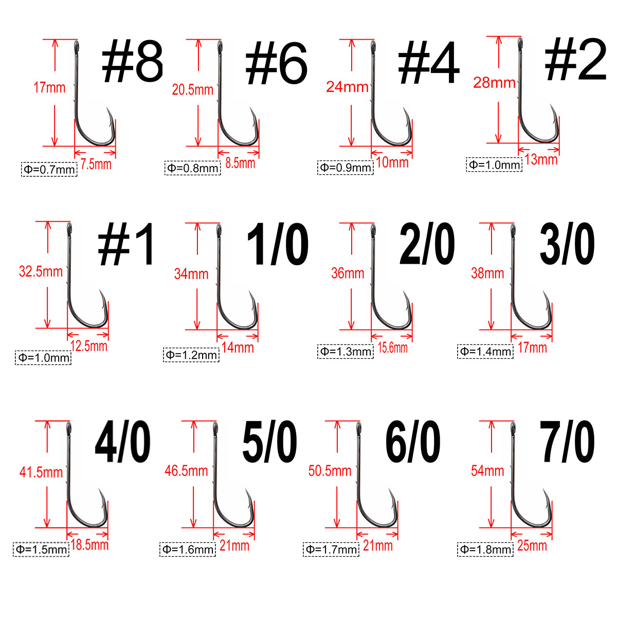 200 stks Baitholder Vishaak Ka - Fishing Hook Circle recensie en prijs