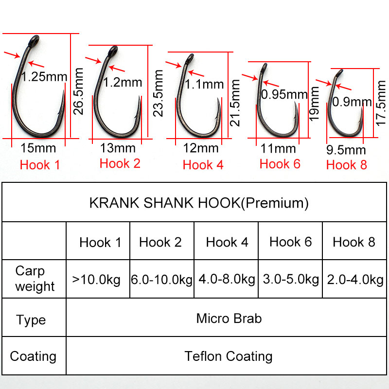 20 stks/partij karpervissen PT - Fishing Hook Assortment recensie en prijs