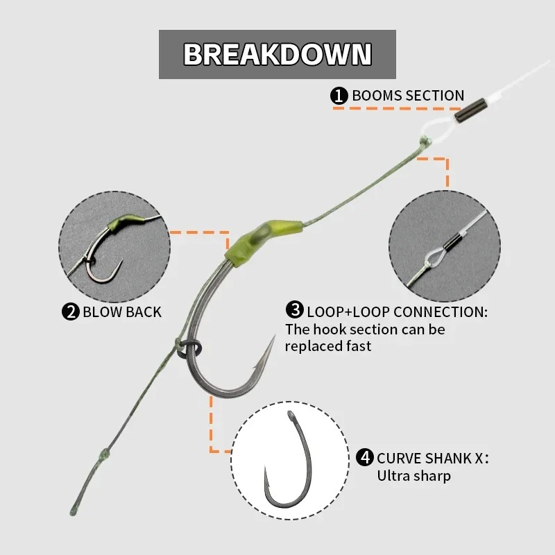 3 stks Karpervissen Loop Rig C - Fishing Hook Size recensie en prijs