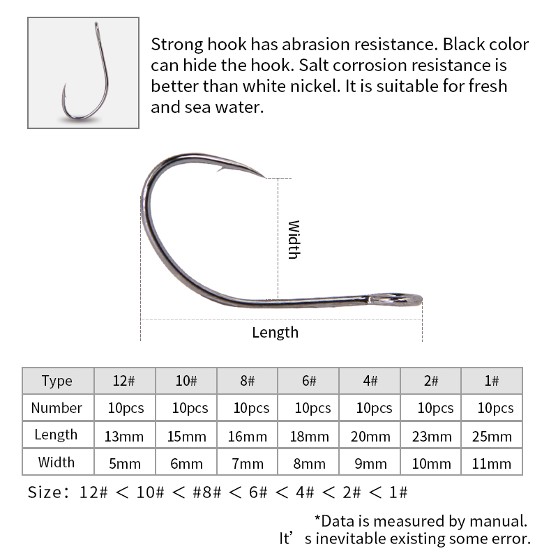 20 stks Koolstofstaal Koolstof - Fishing Hook Weedless recensie en prijs