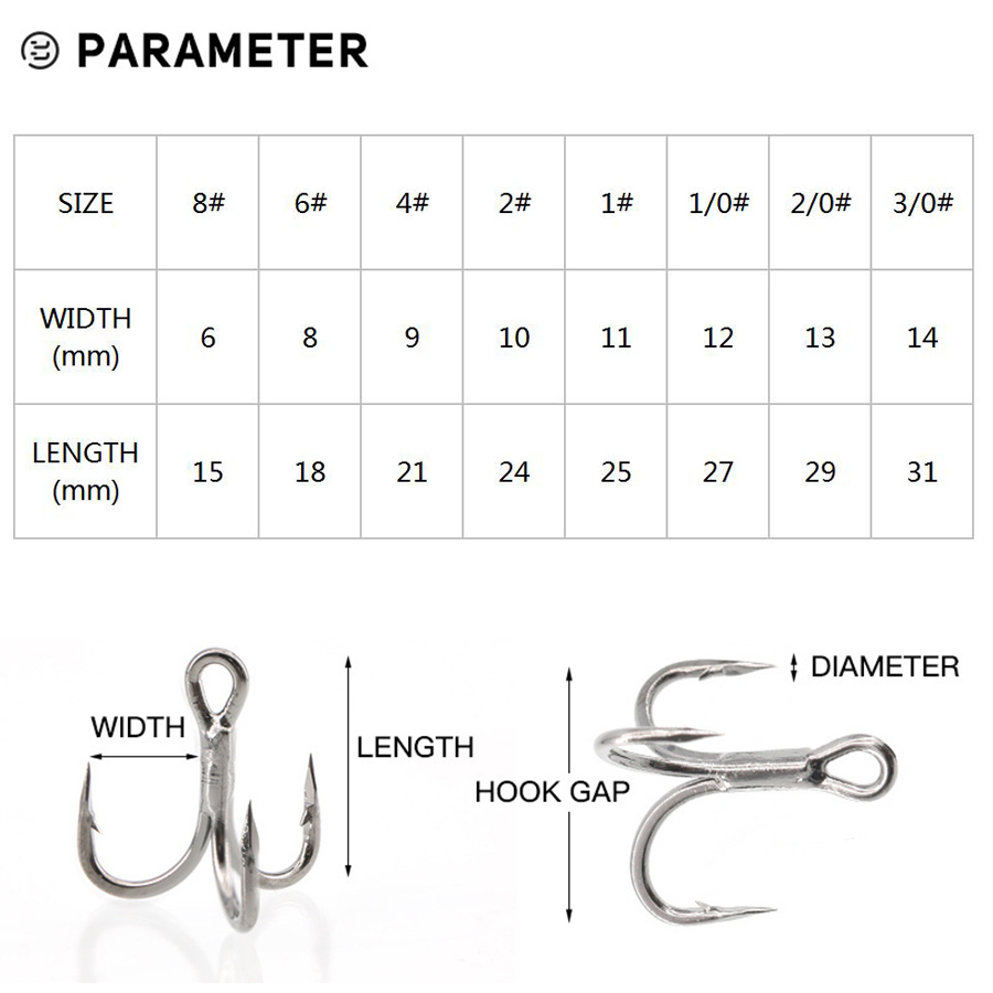 6X Vissen Dreg 10 Stuks Drievo - Fishing Hook Barbless recensie en prijs