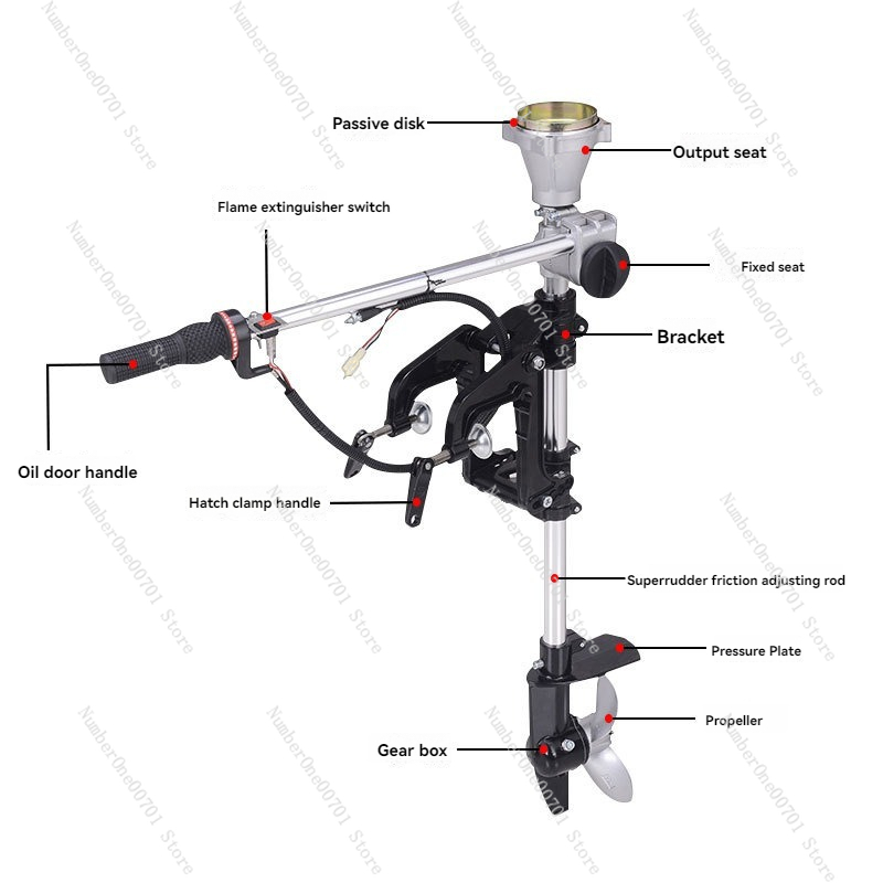 Buitenboordmotor Propeller Gra - Fishing Hook recensie en prijs