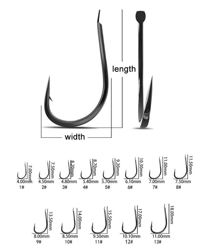 50 STKS Kleine Vishaken Koolst - Fishing Hook Assortment recensie en prijs
