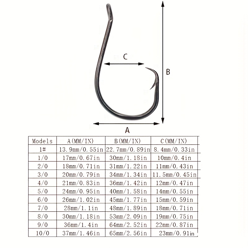 50 stks Cirkel Haken Visuitrus - Fishing Hook Assortment recensie en prijs